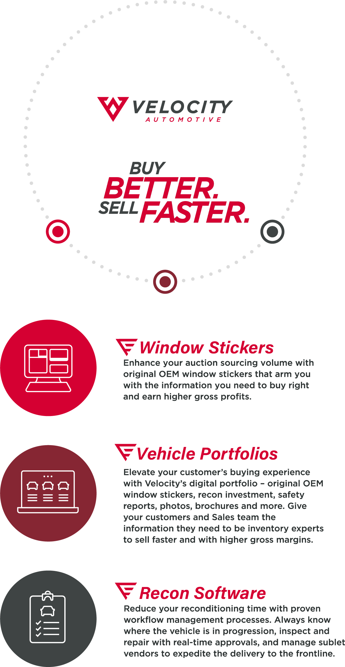 Velocity Info Graphic